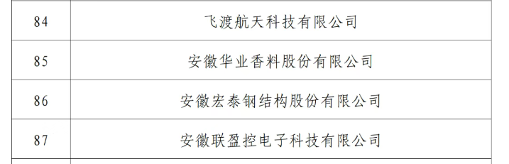 宏泰钢构成立博士后科研工作站
